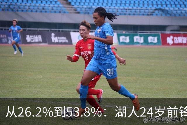 从26.2%到53.8%：湖人24岁前锋用一夏反思找回准星