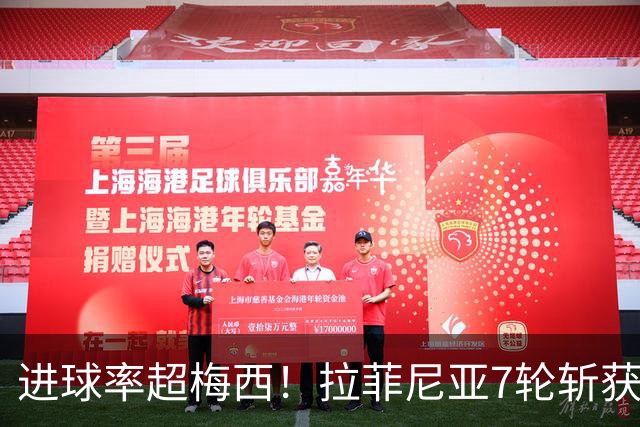 进球率超梅西！拉菲尼亚7轮斩获12球，巴萨开局全胜领跑